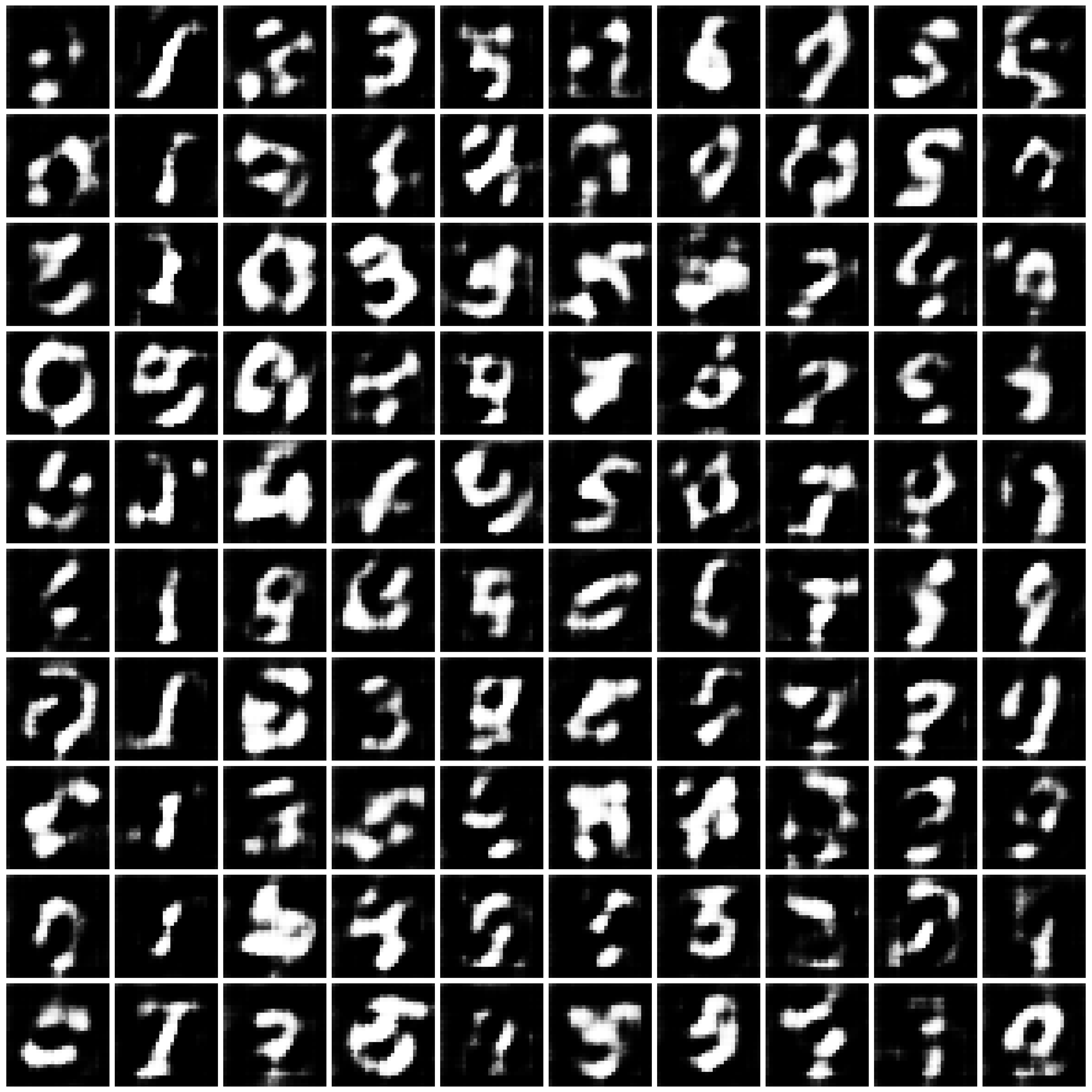 DataLens-MNIST-eps-10