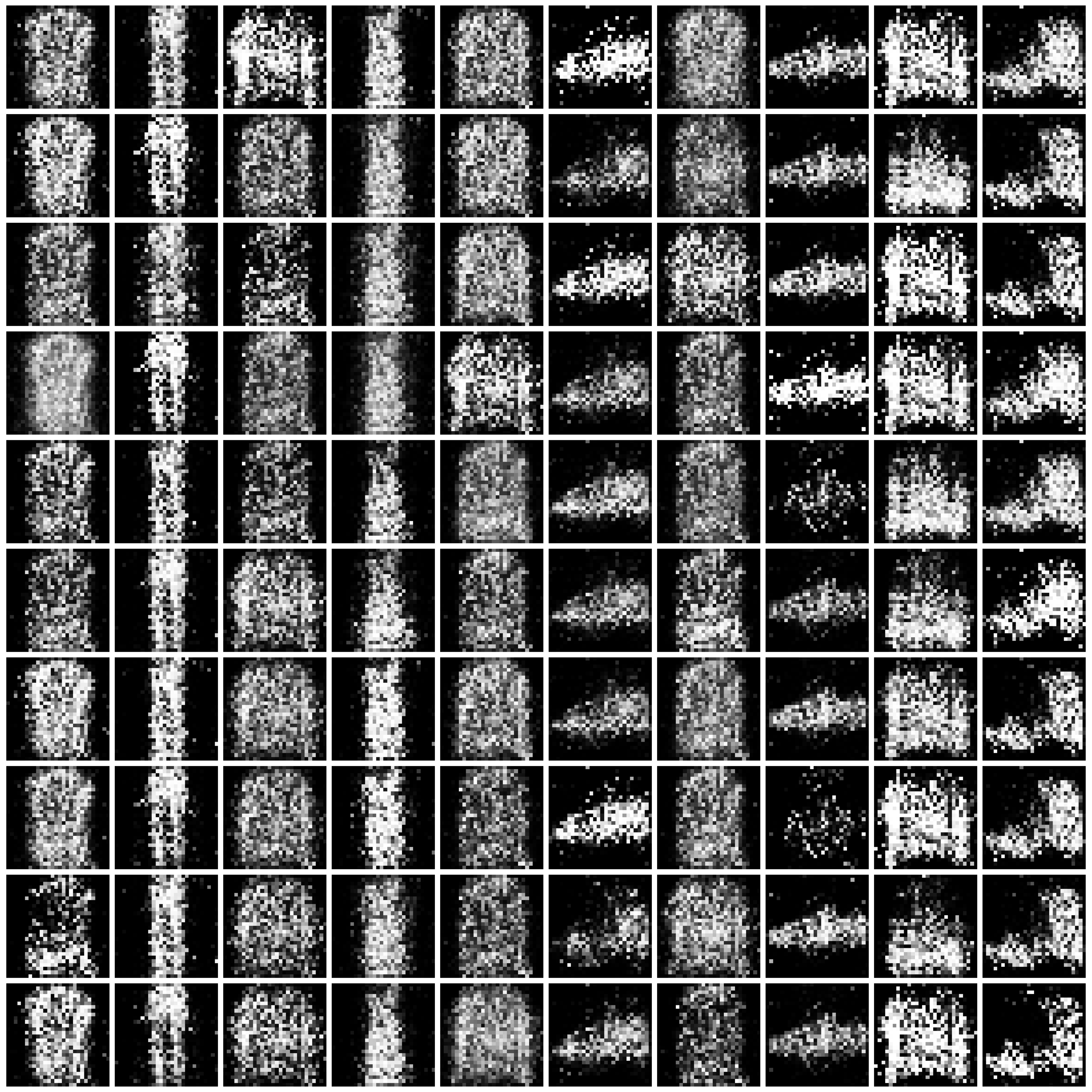 DP-CGAN-Fashion-MNIST-eps-10