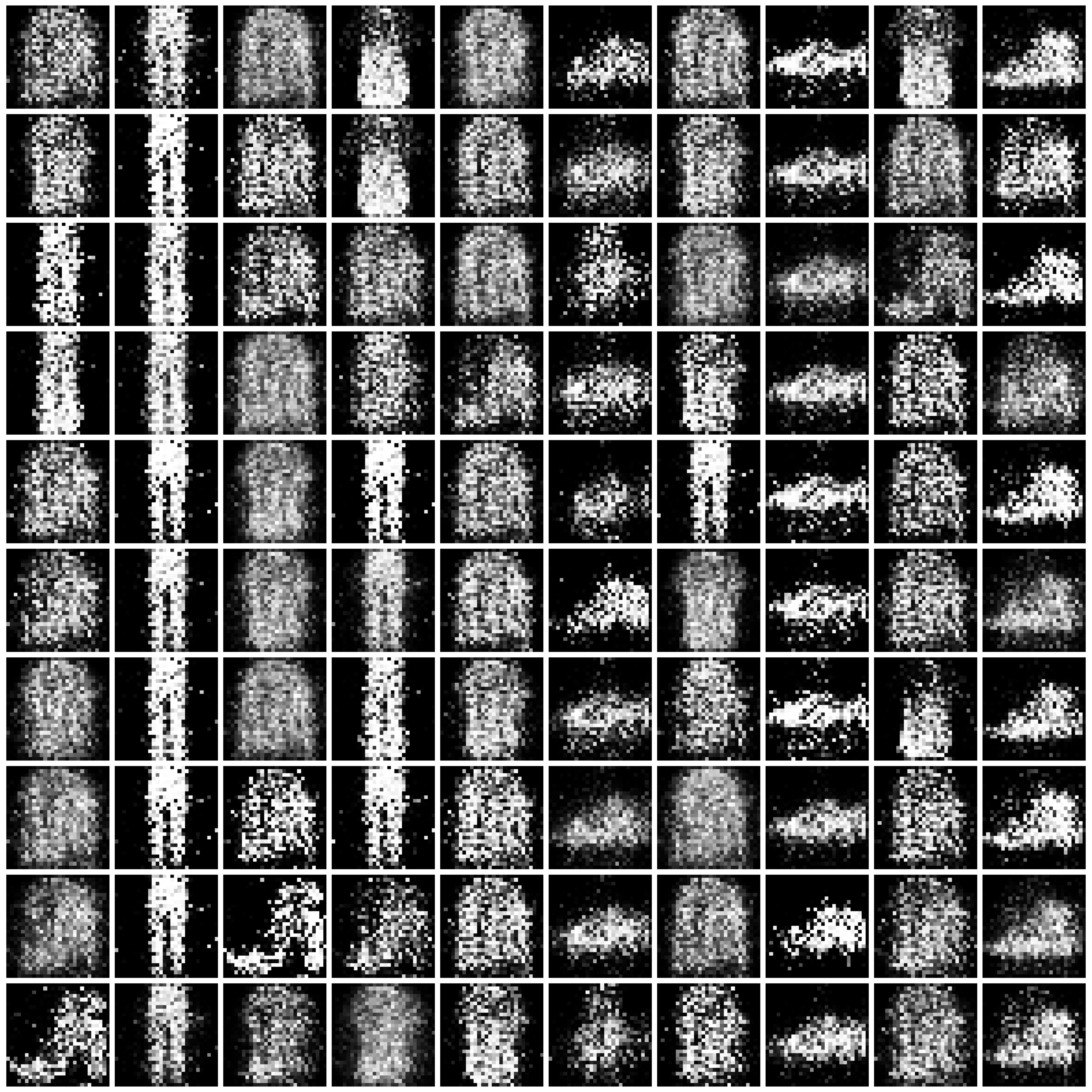 DP-CGAN-Fashion-MNIST-half