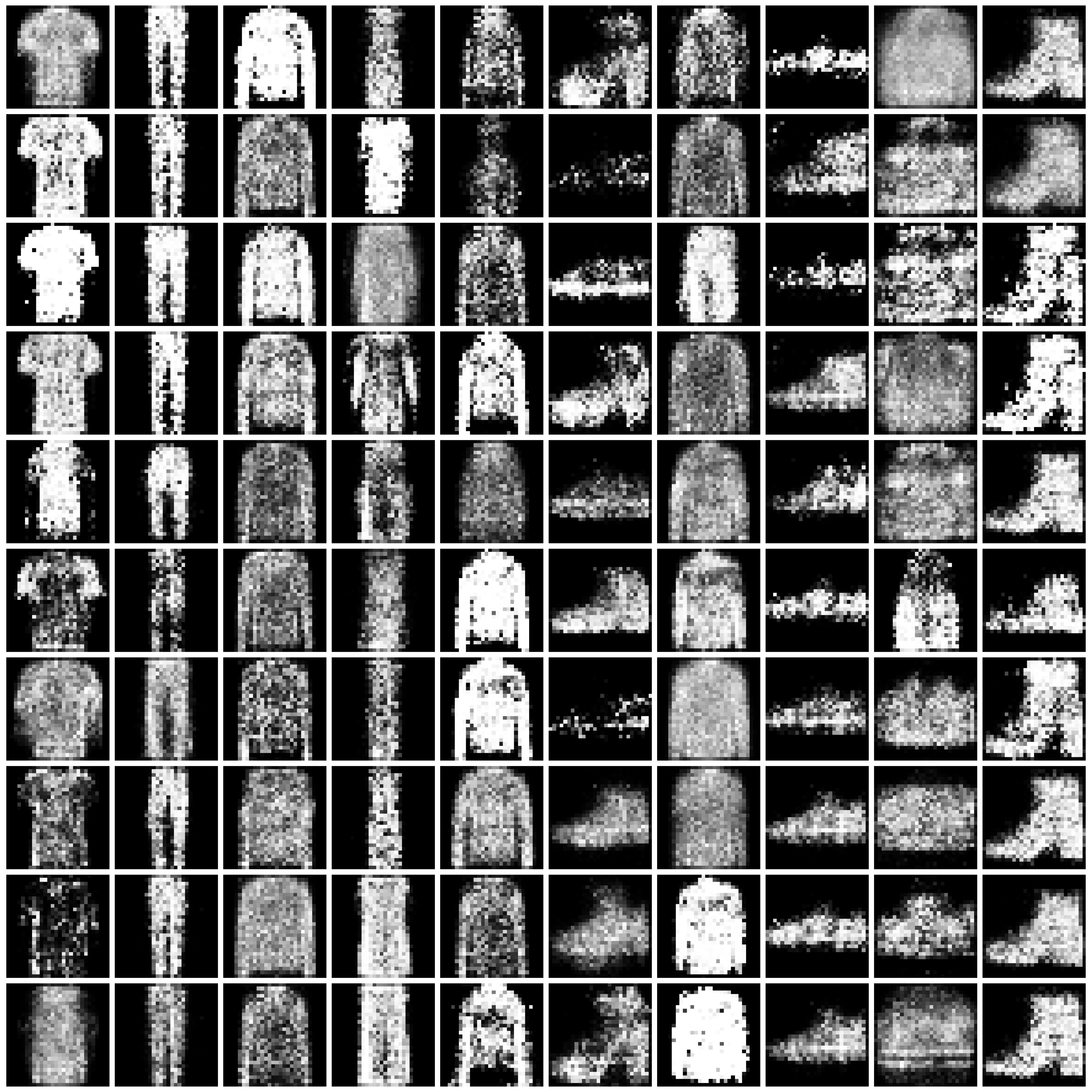 DP-CGAN-Fashion-MNIST-nonpriv