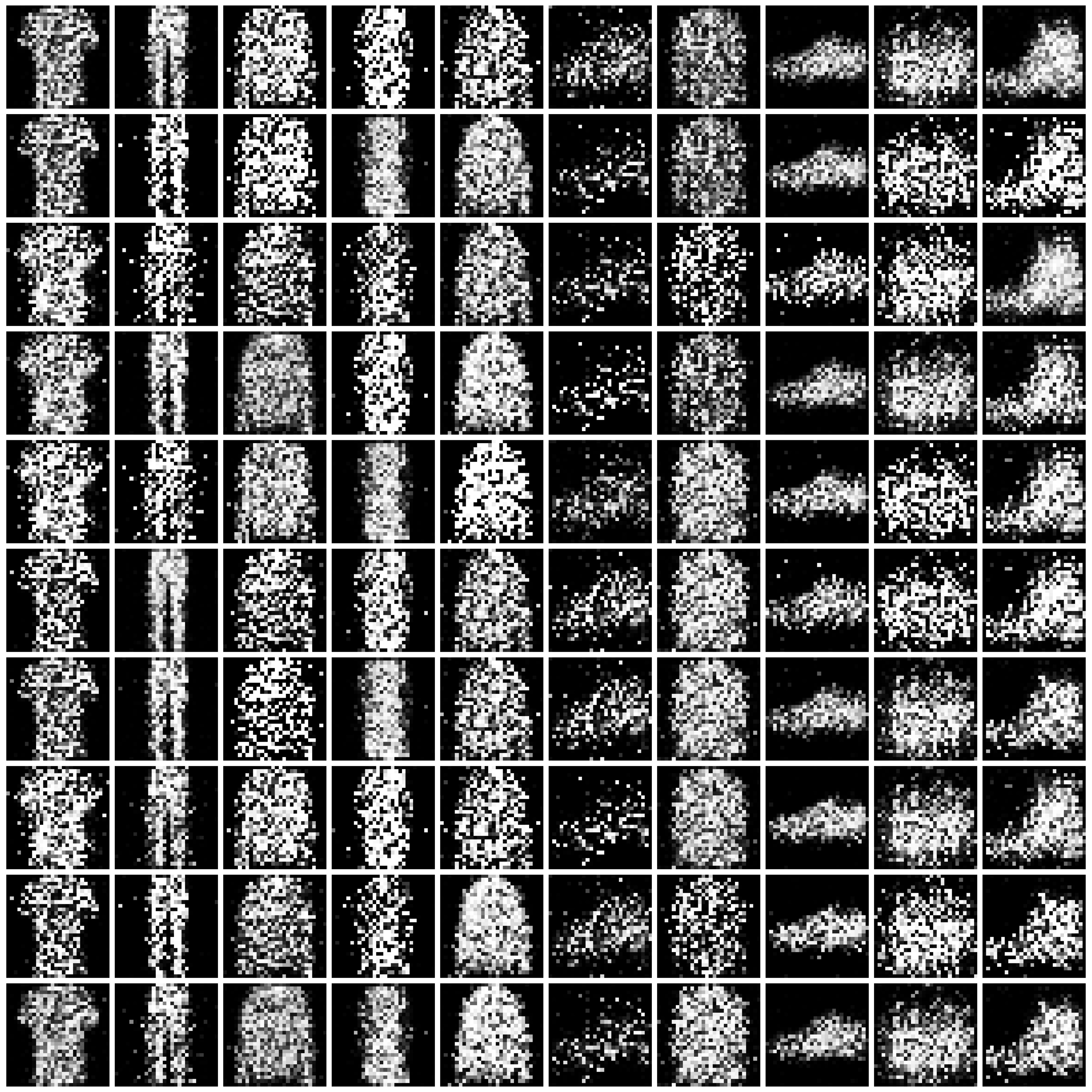 DPGAN-Fashion-MNIST-eps-10