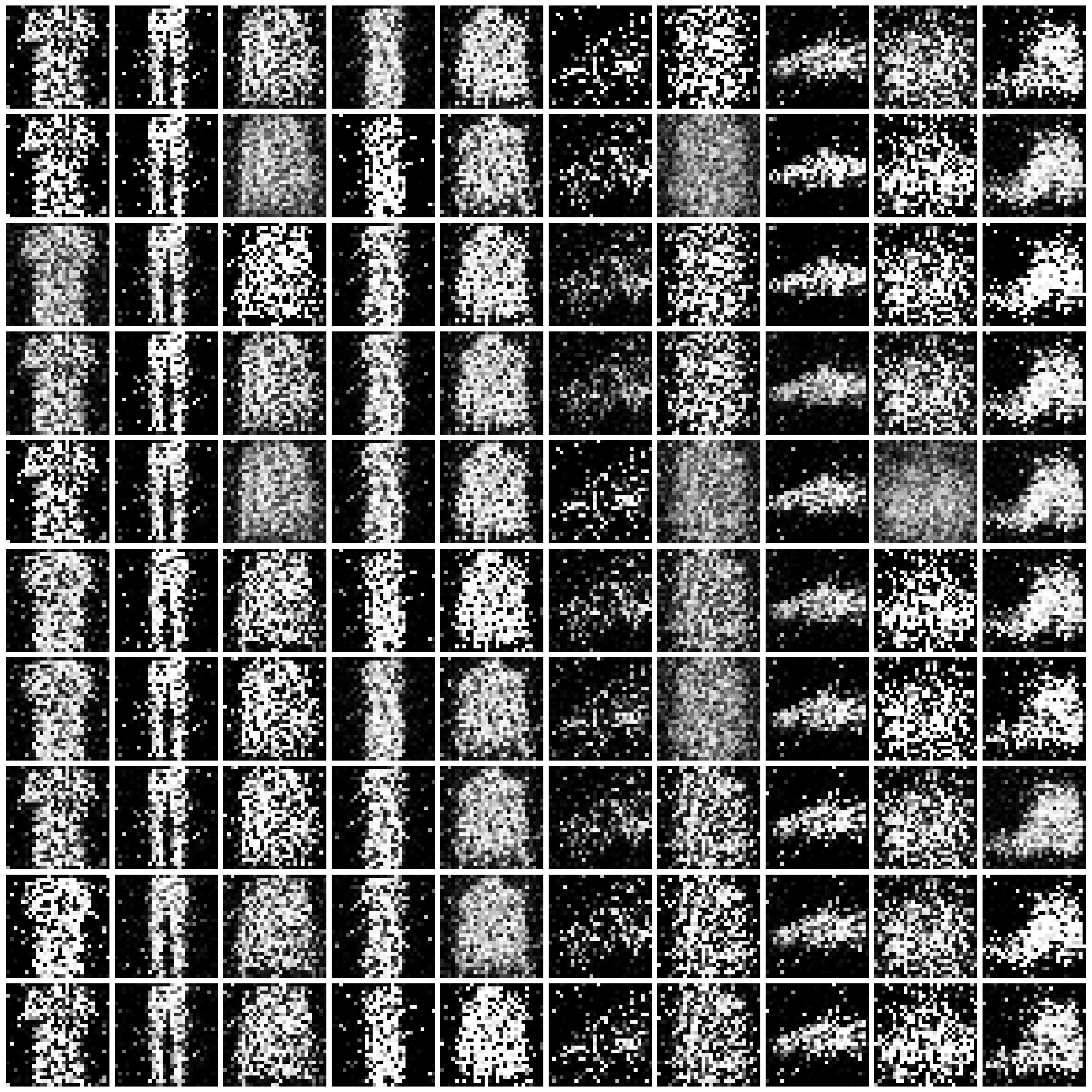 DPGAN-Fashion-MNIST-half