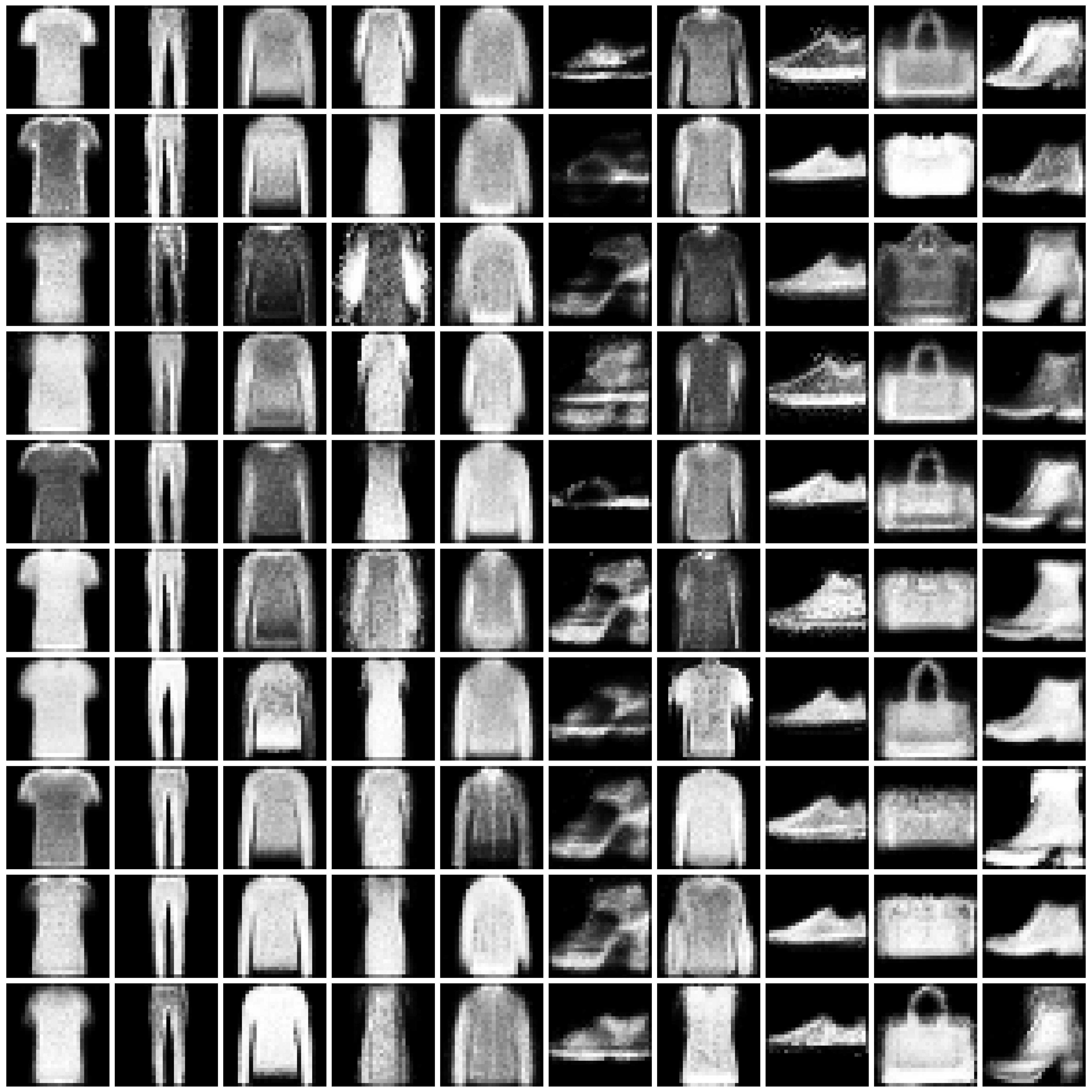 DPGAN-Fashion-MNIST-nonpriv