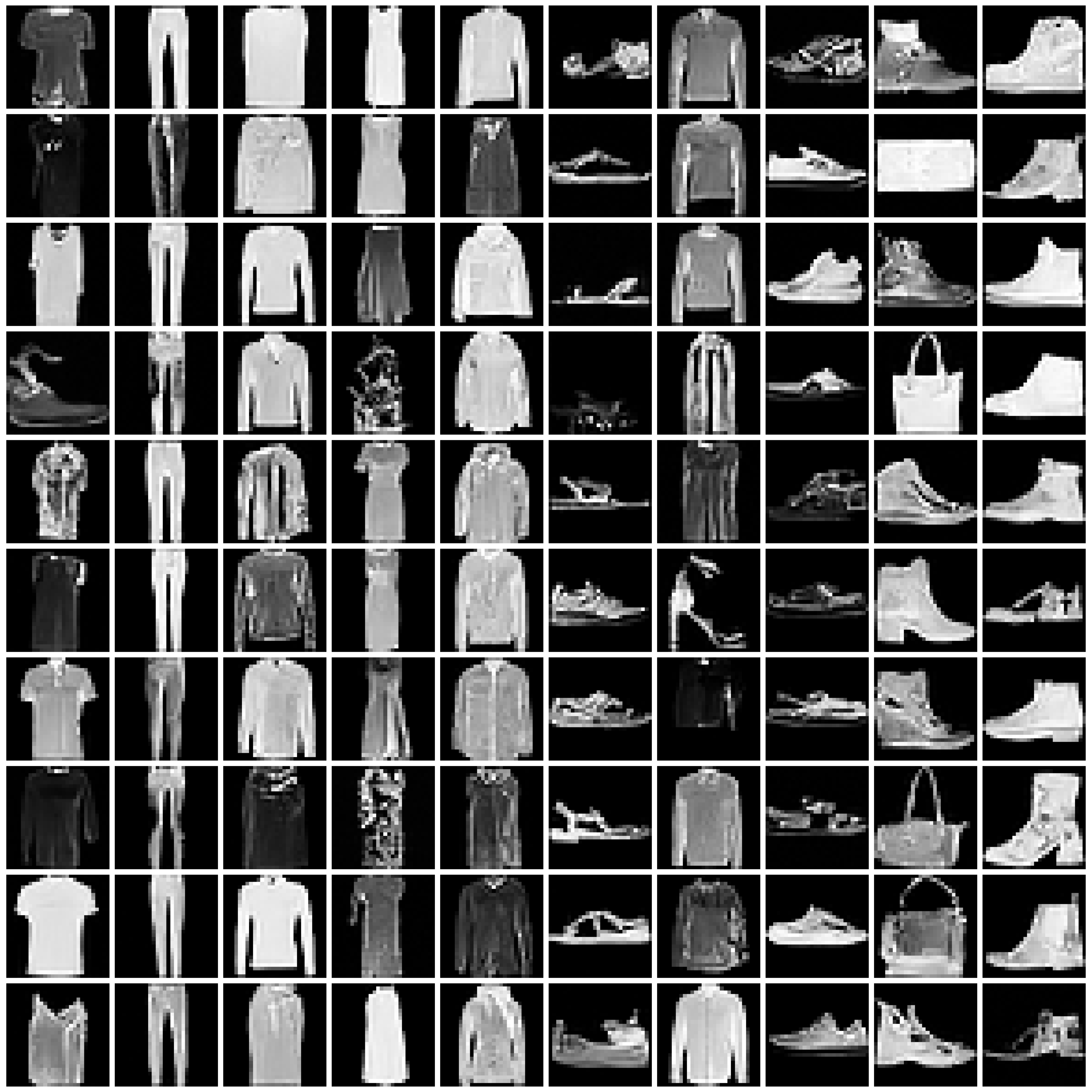 DPGEN-Fashion-MNIST-half