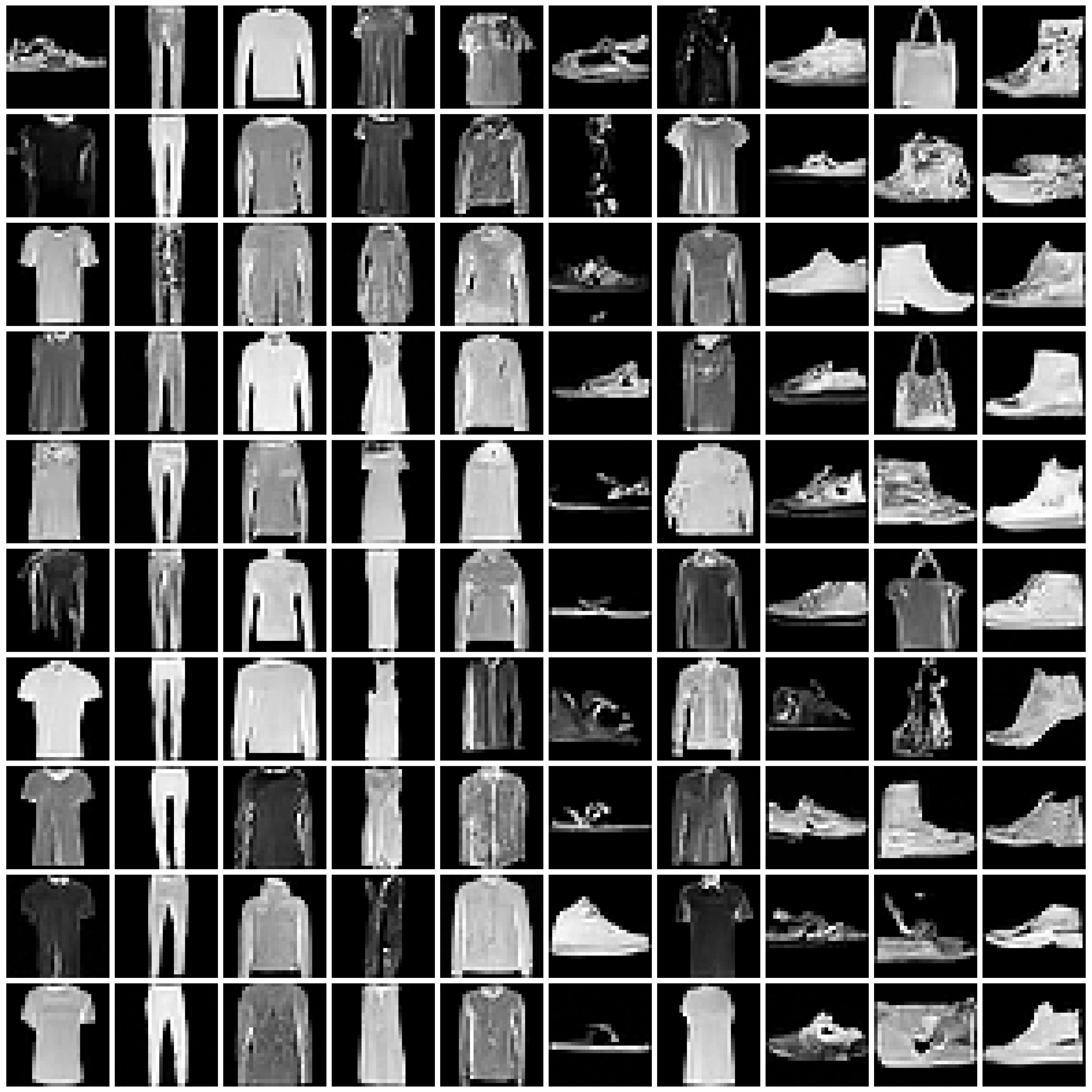 DPGEN-Fashion-MNIST-nonpriv
