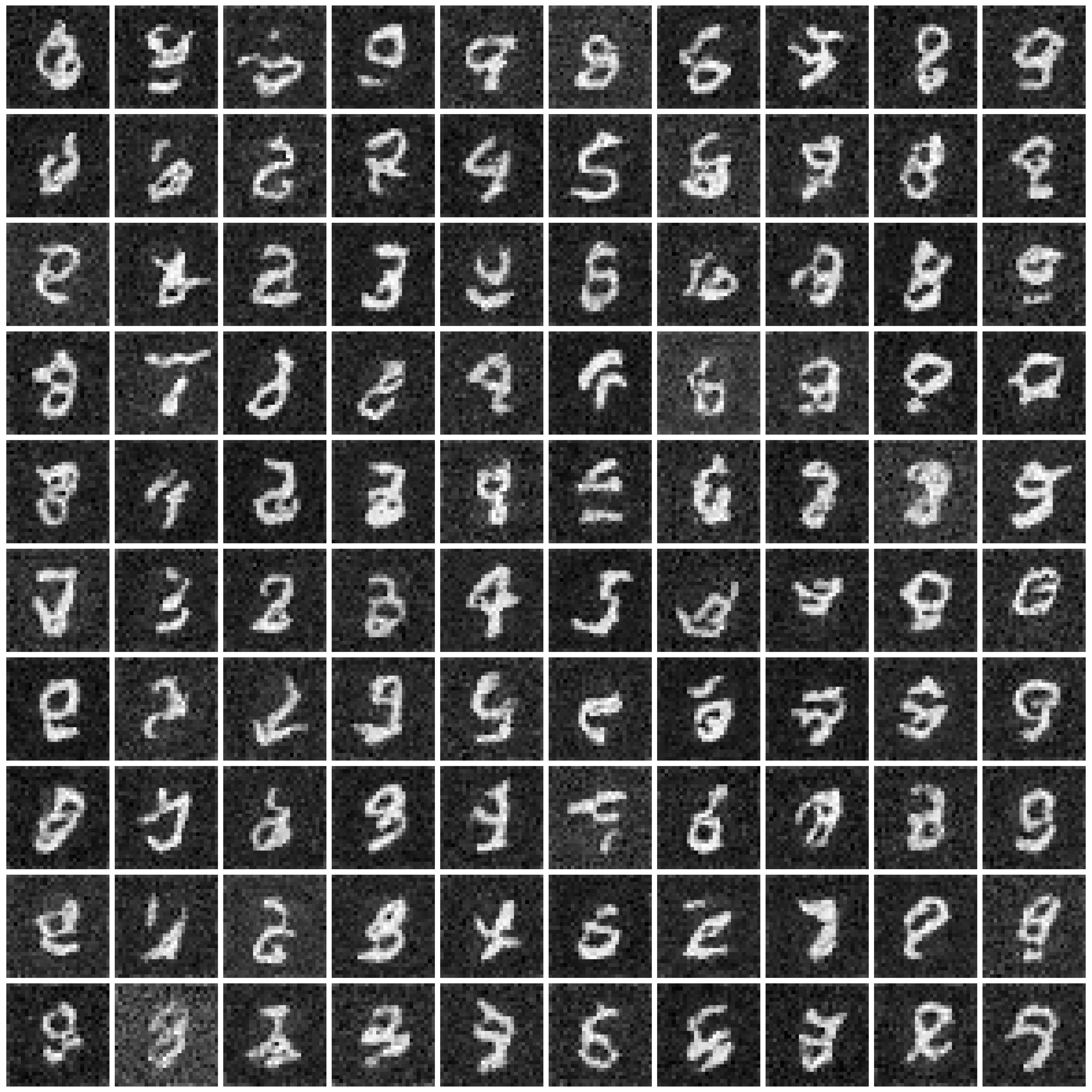 DPGEN-MNIST-eps-0.2