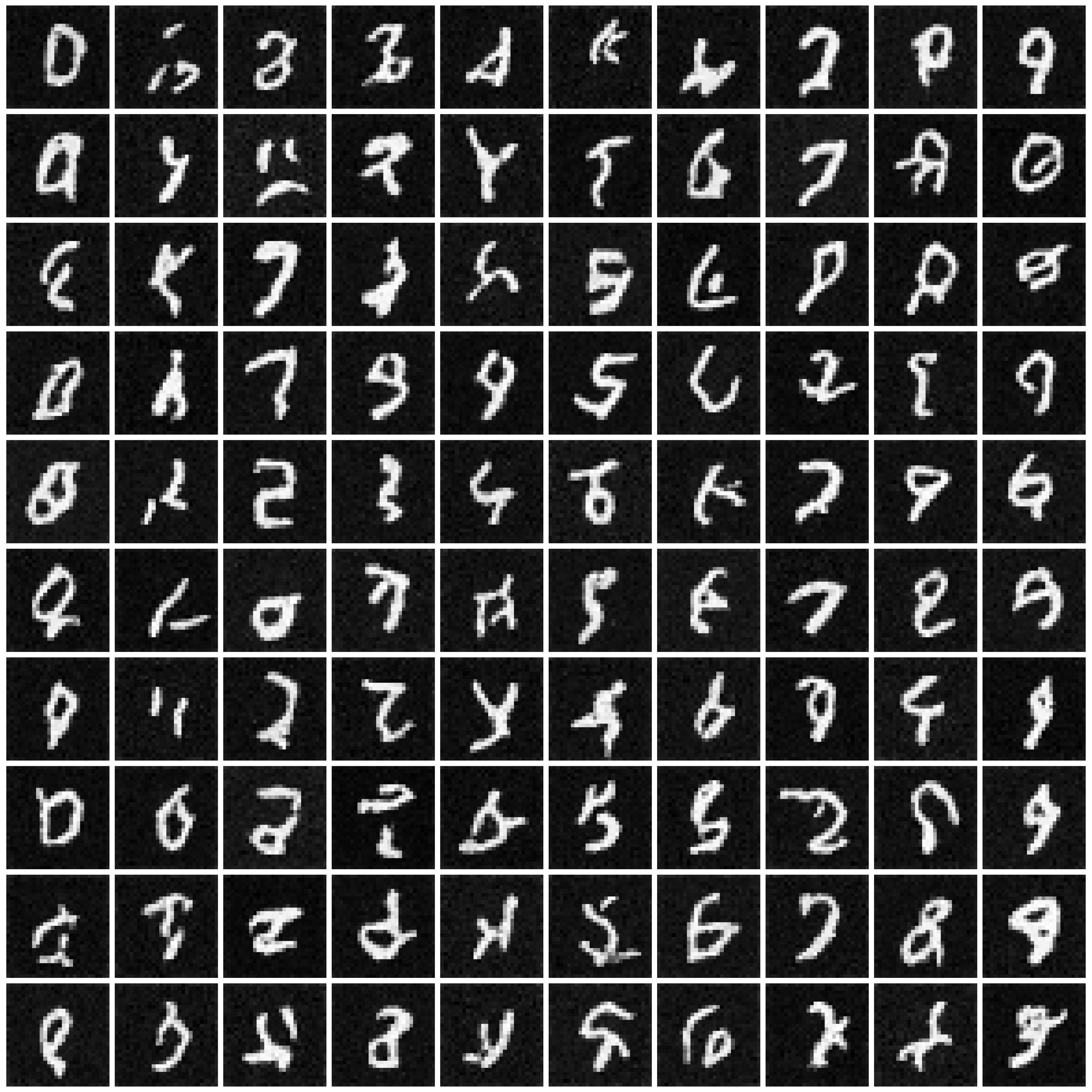 DPGEN-MNIST-eps-1