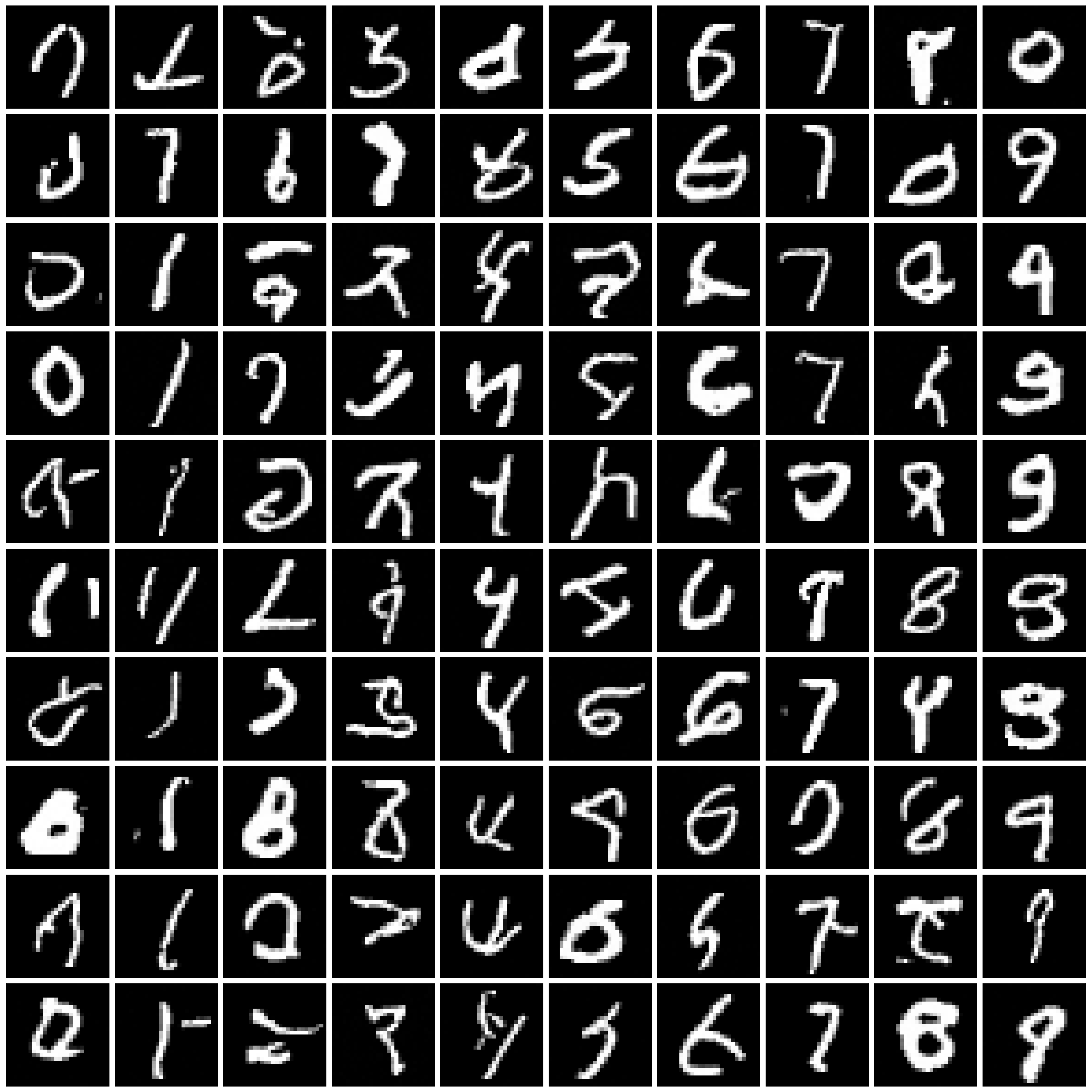 DPGEN-MNIST-eps-10
