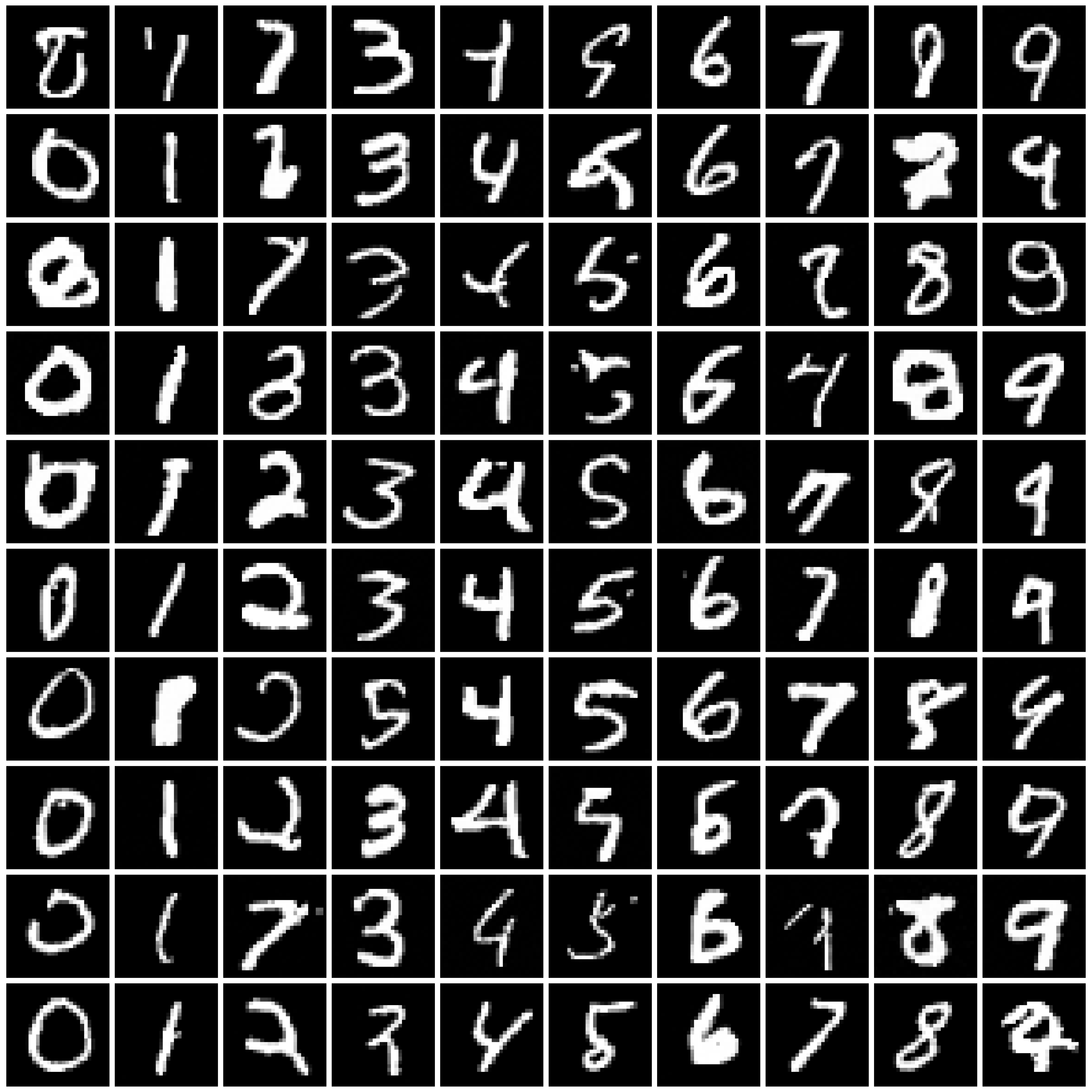 DPGEN-MNIST-half