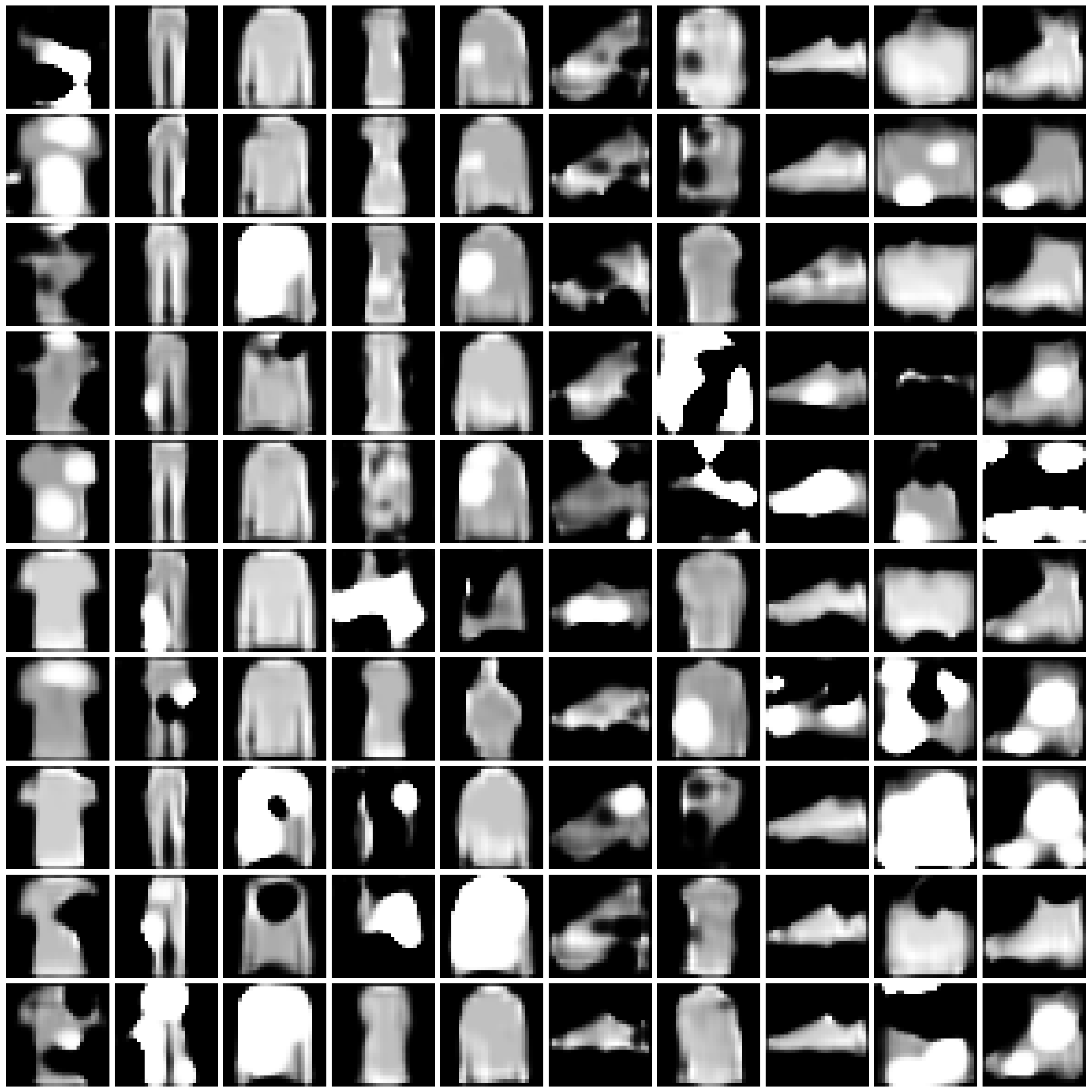 DP-MERF-Fashion-MNIST-eps-10