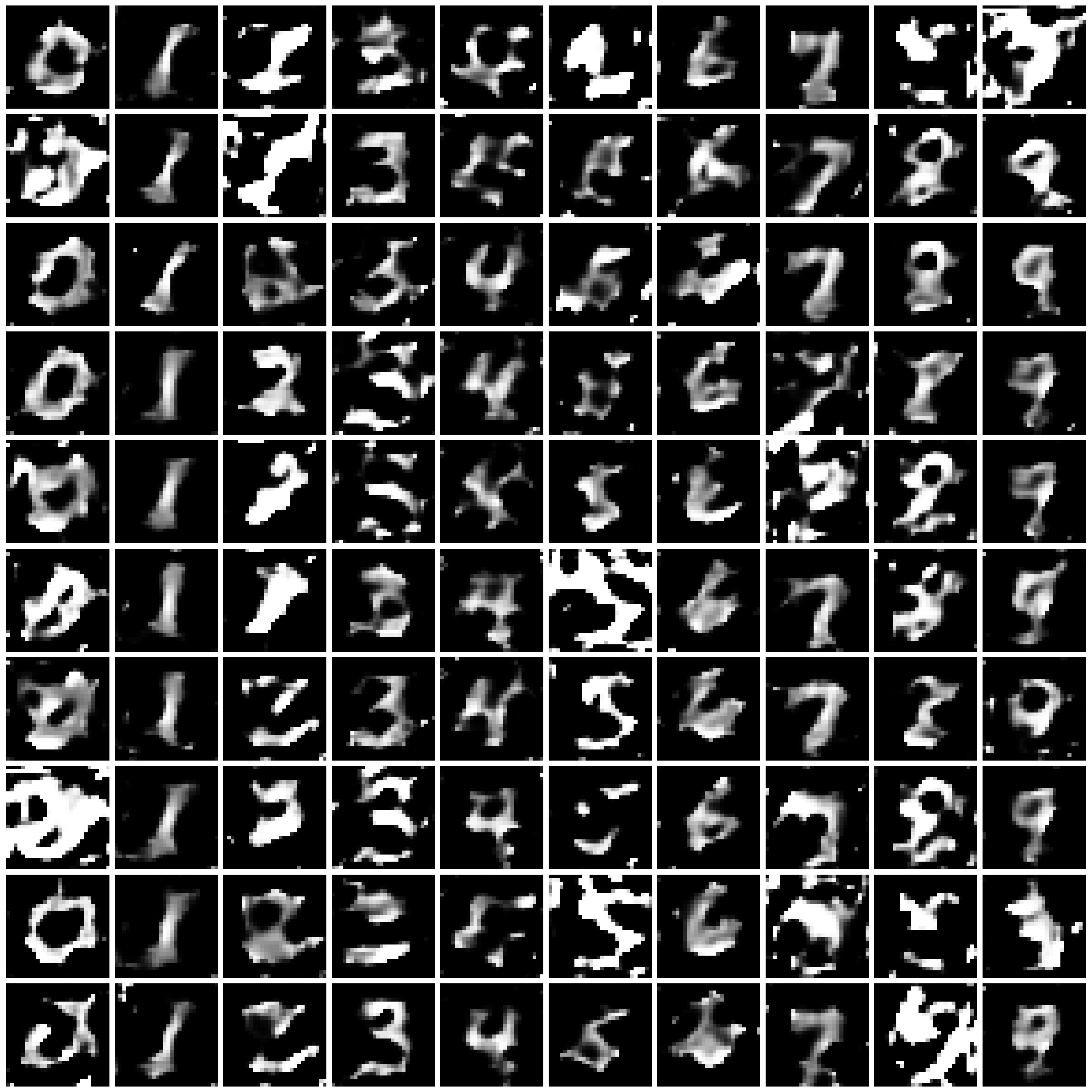 DP-MERF-MNIST-eps-0.2