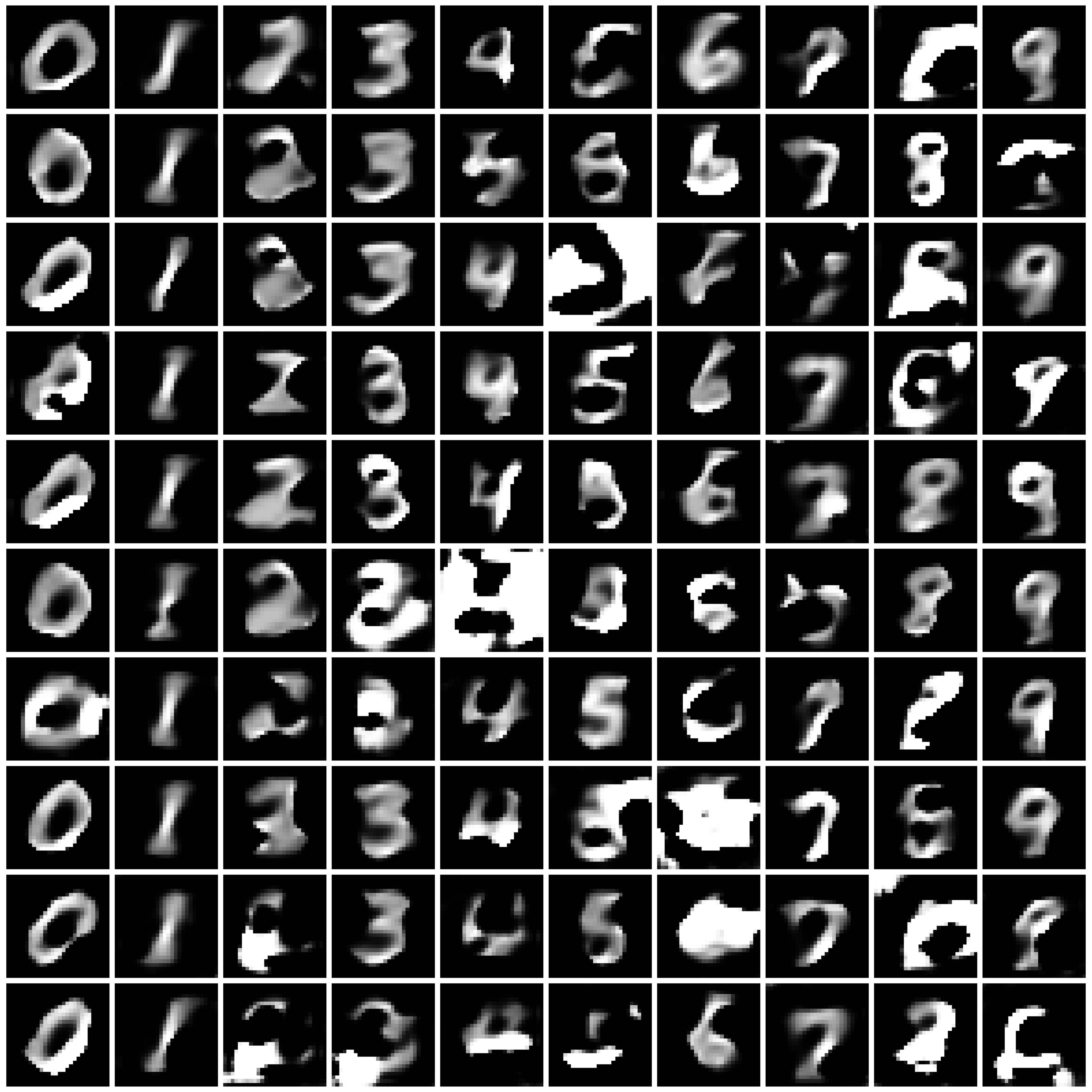 DP-MERF-MNIST-eps-1