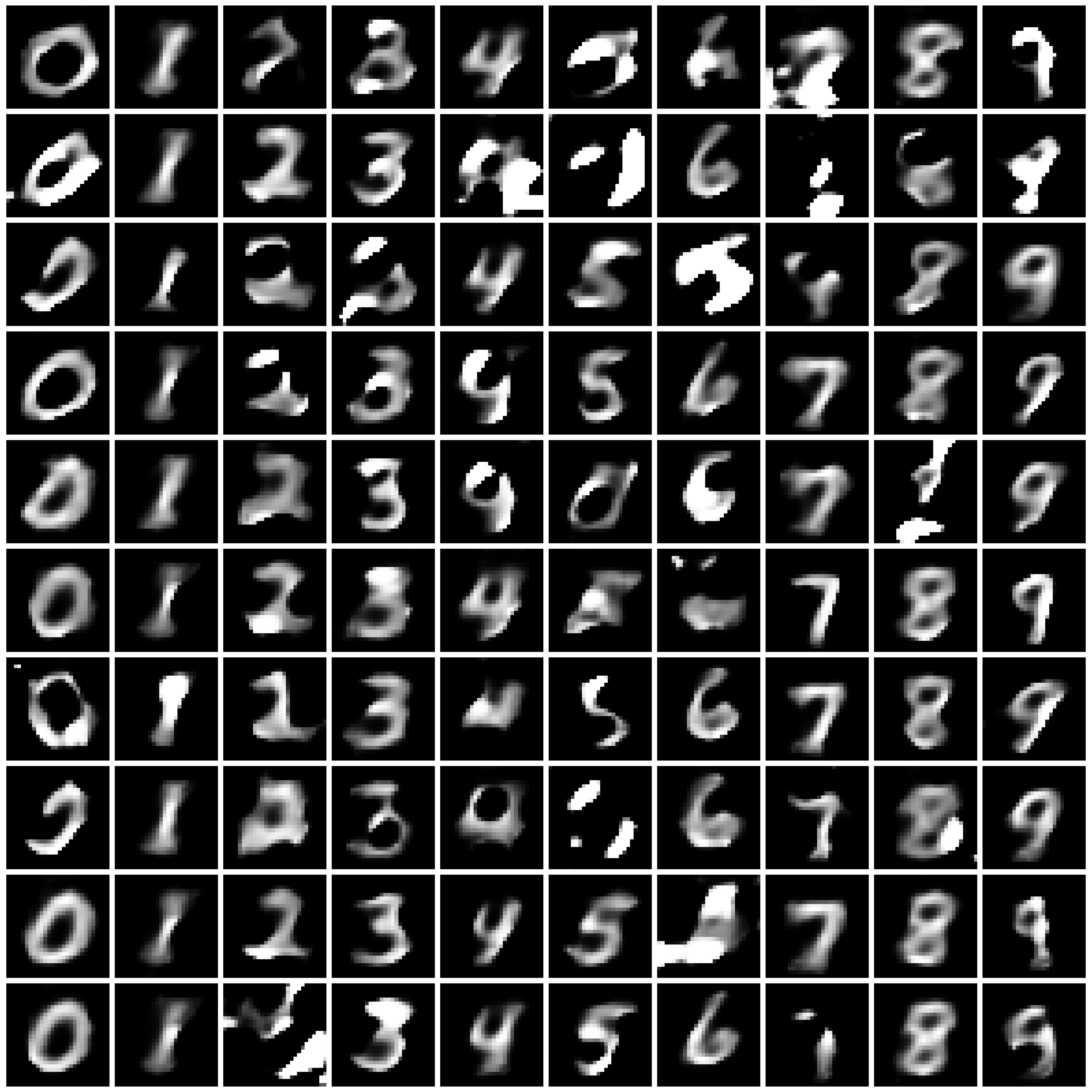 DP-MERF-MNIST-eps-10