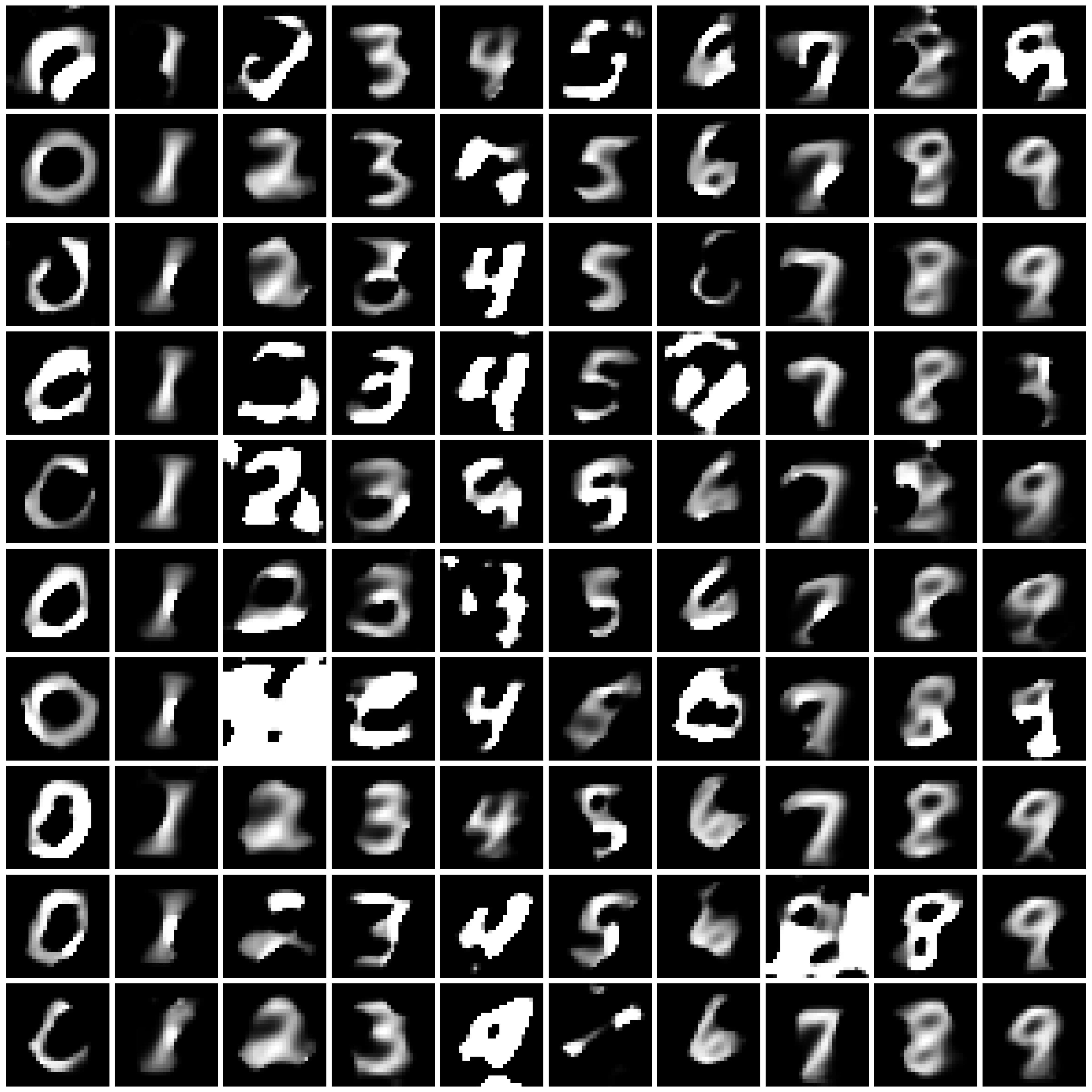 DP-MERF-MNIST-nonpriv