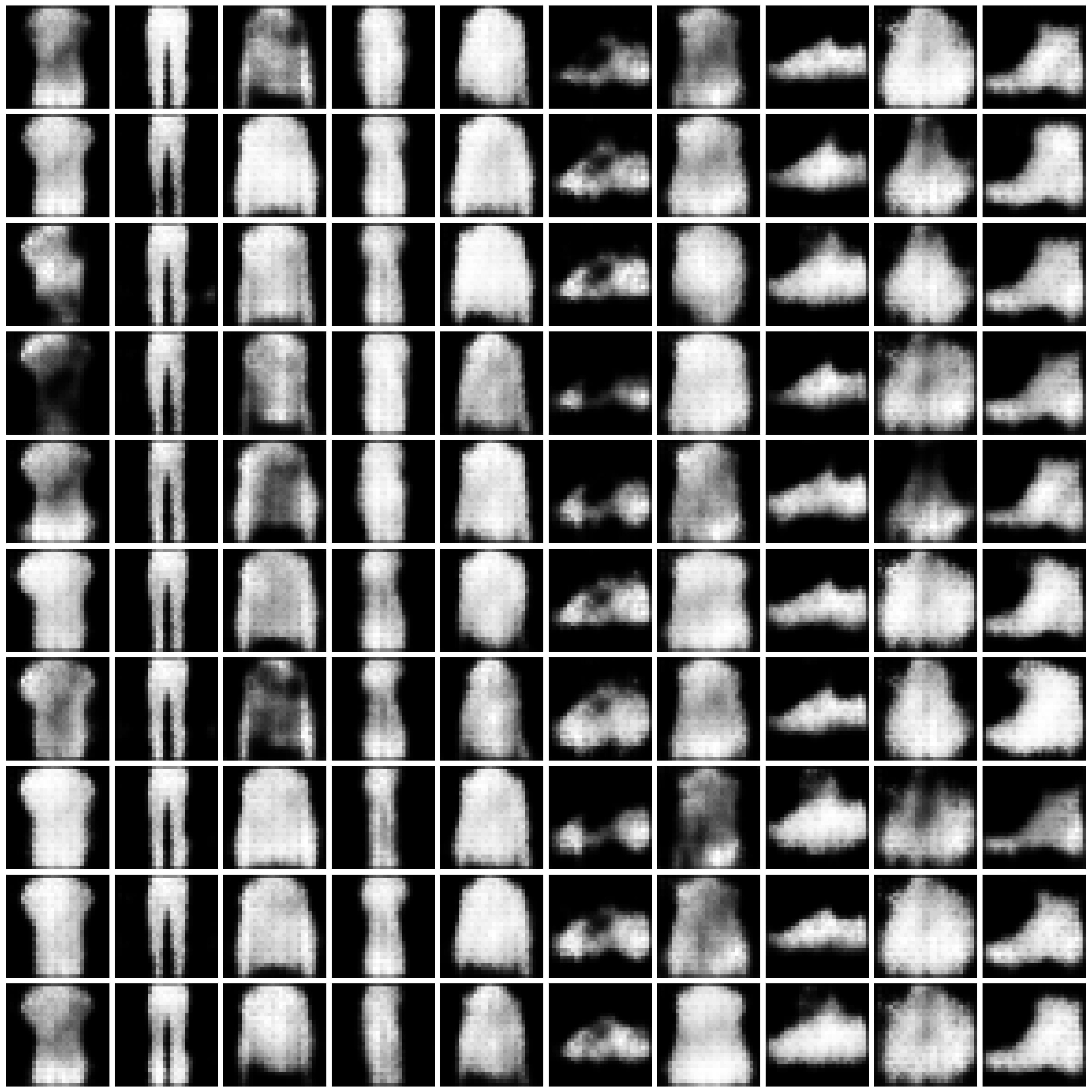DP-Sinkhorn-Fashion-MNIST-eps-10