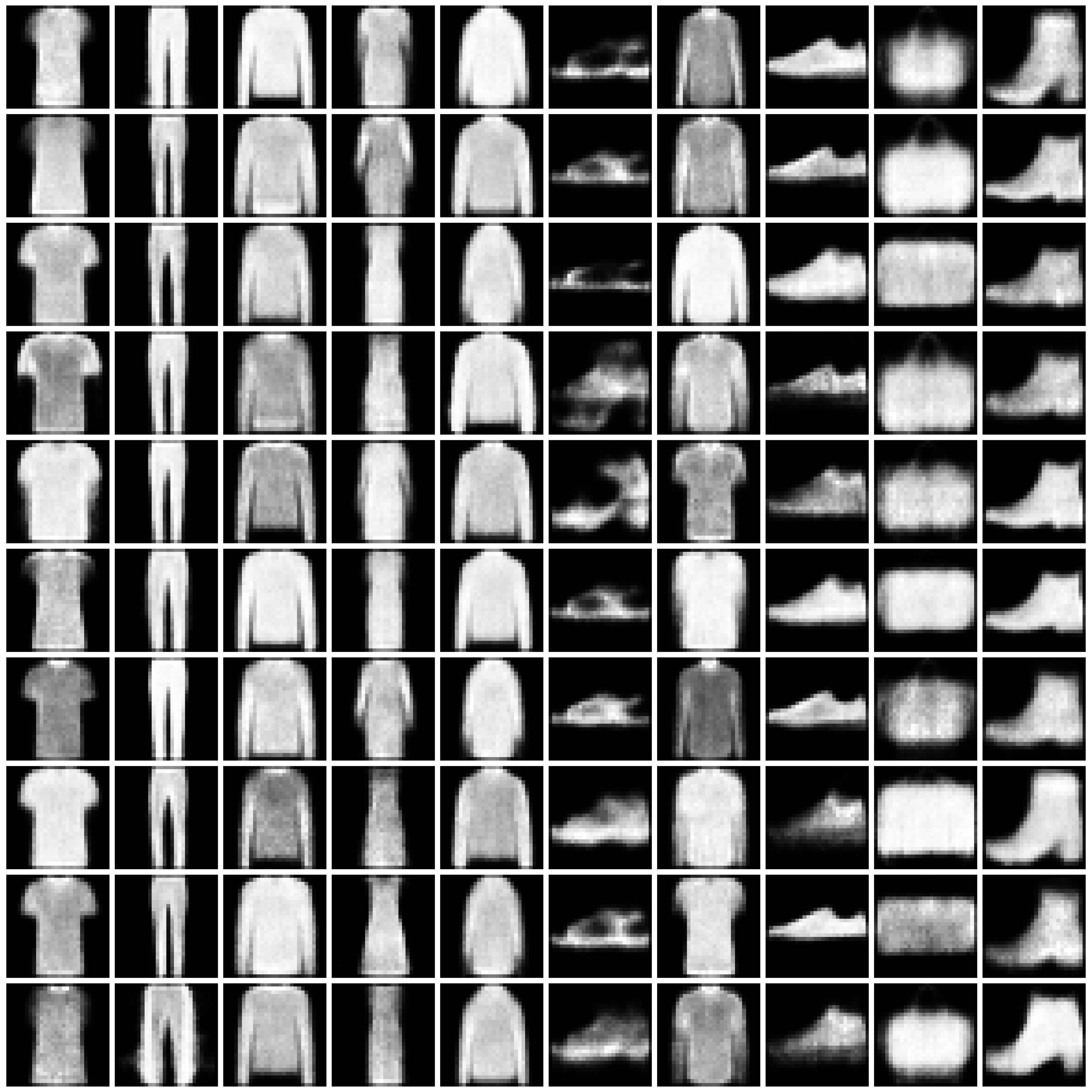 DP-Sinkhorn-Fashion-MNIST-nonpriv