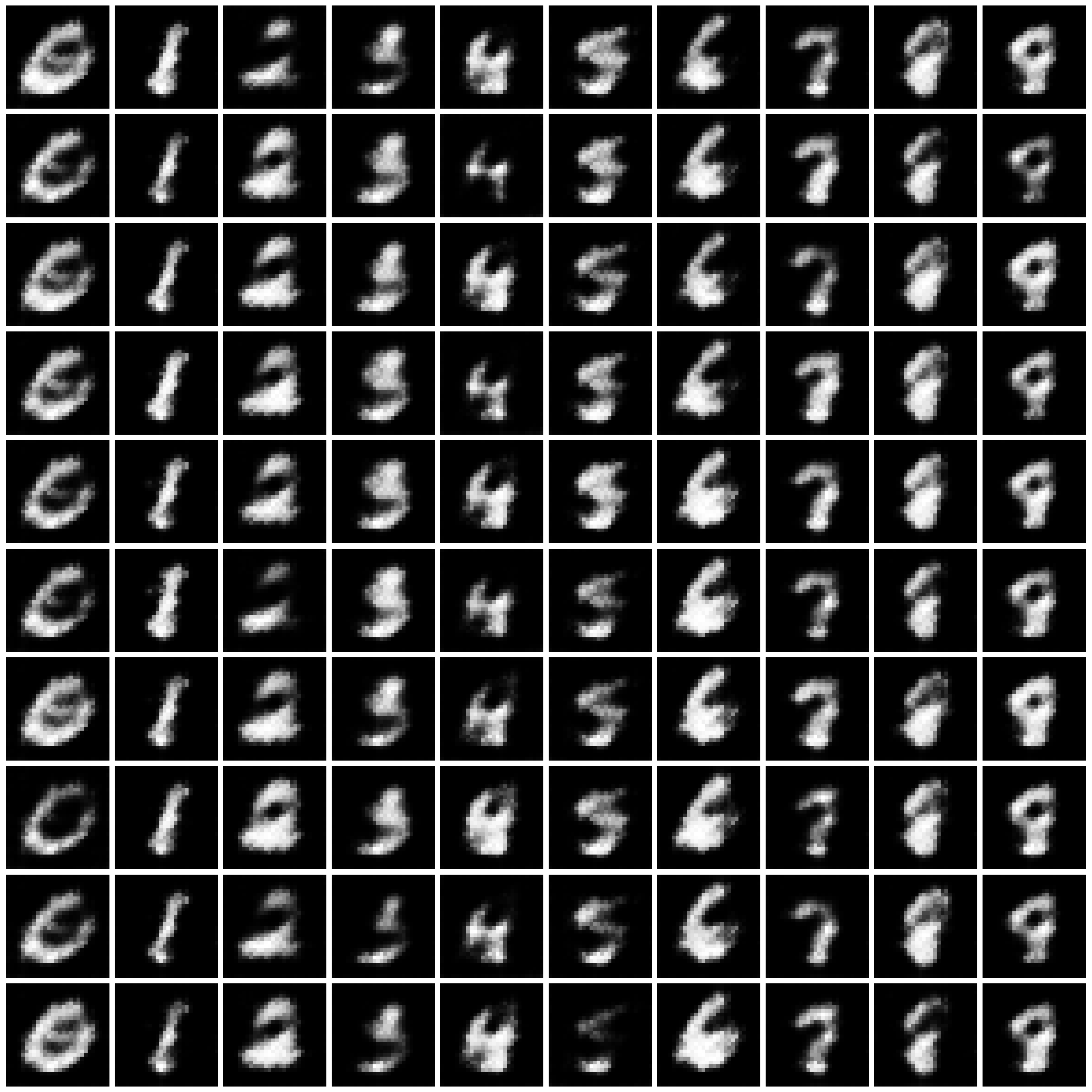 DP-Sinkhorn-MNIST-eps-1
