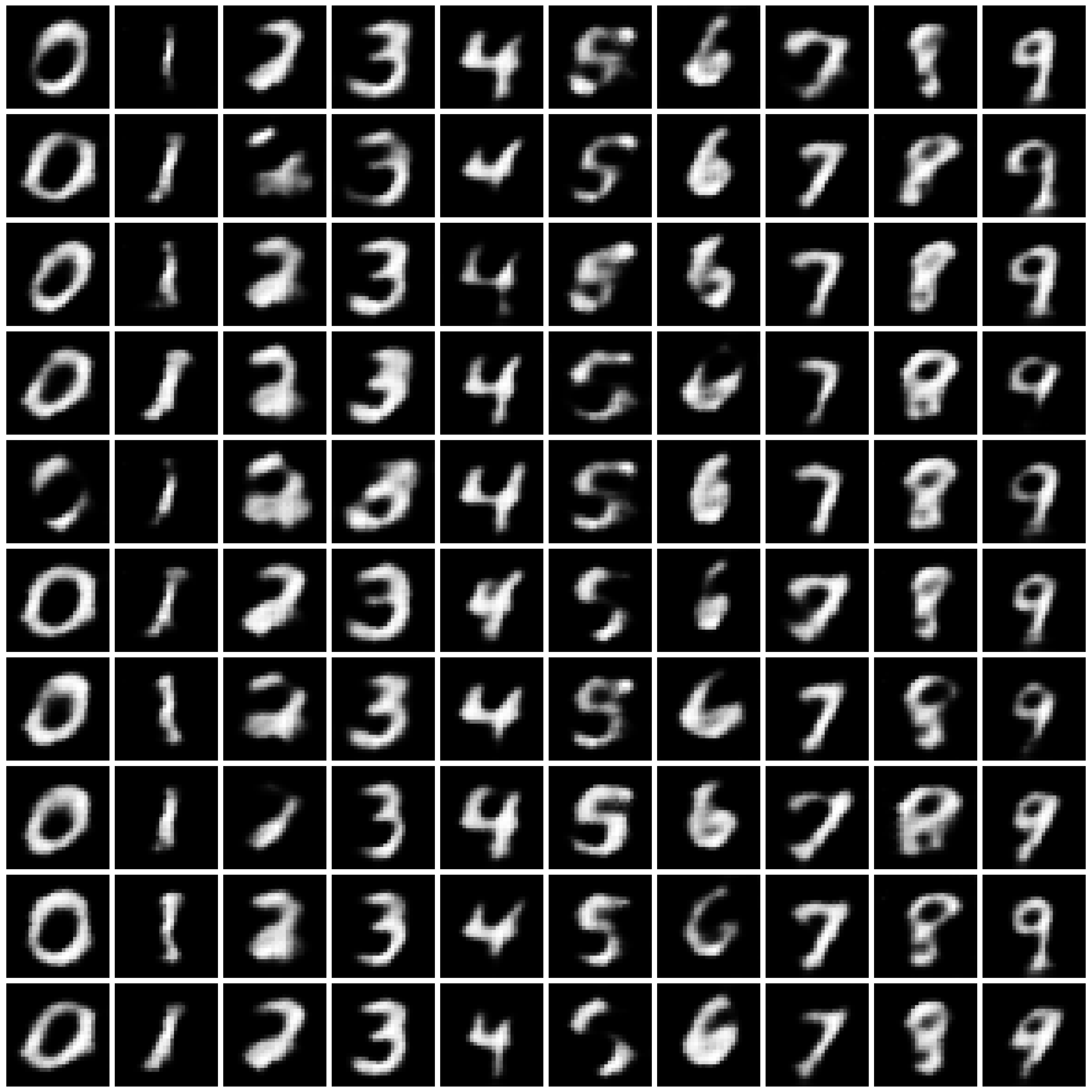 DP-Sinkhorn-MNIST-eps-10