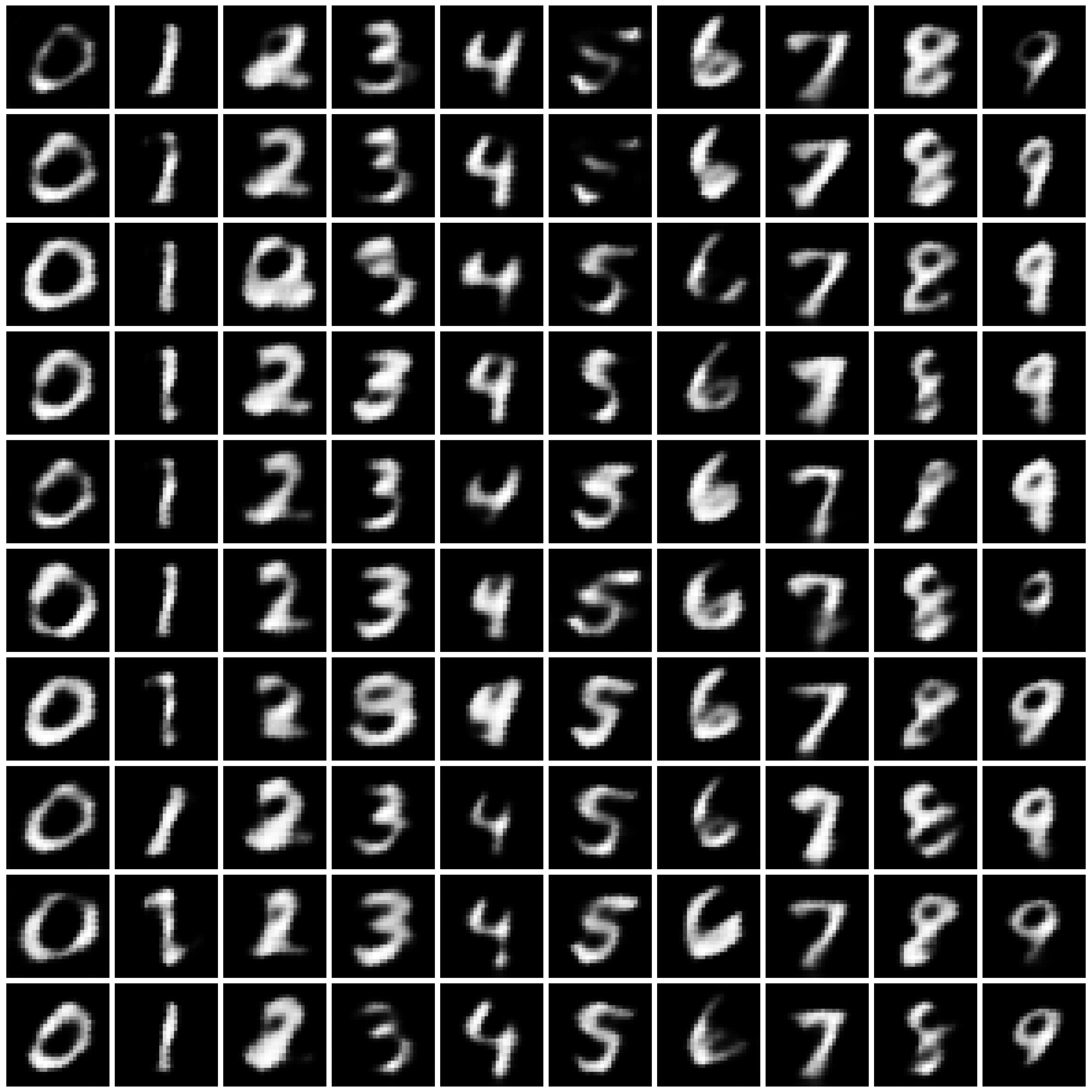 DP-Sinkhorn-MNIST-half