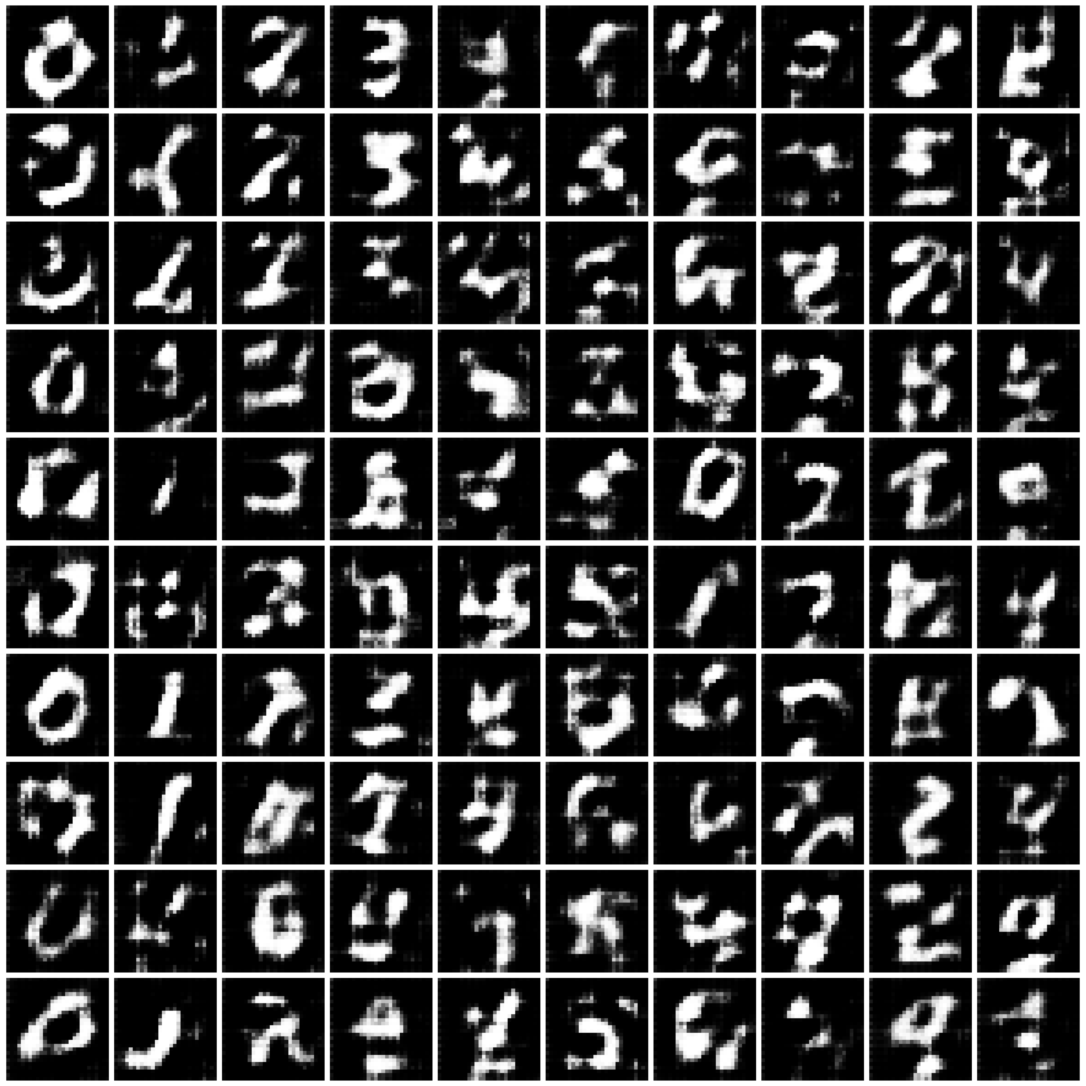G-PATE-MNIST-eps-10