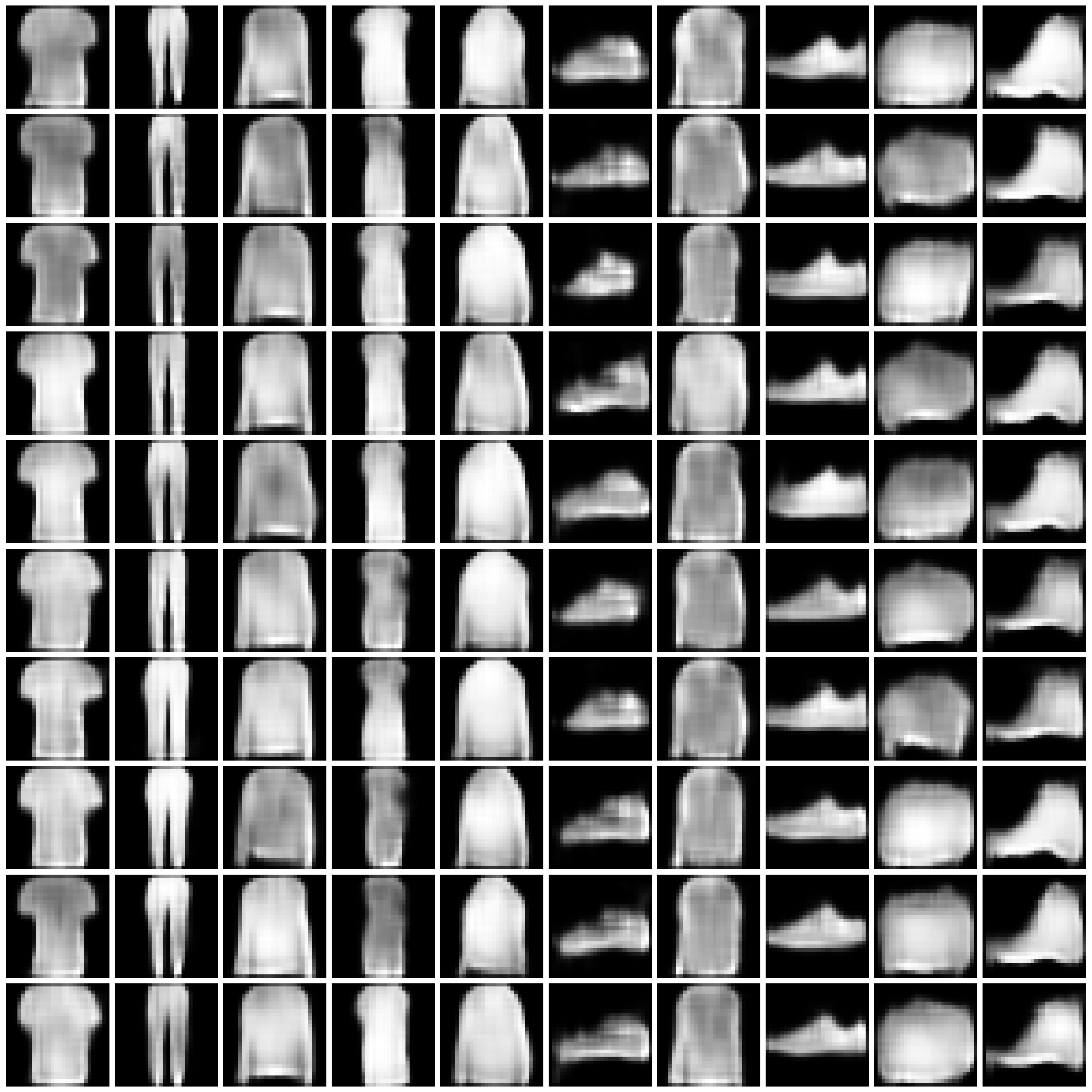 GS-WGAN-Fashion-MNIST-eps-10