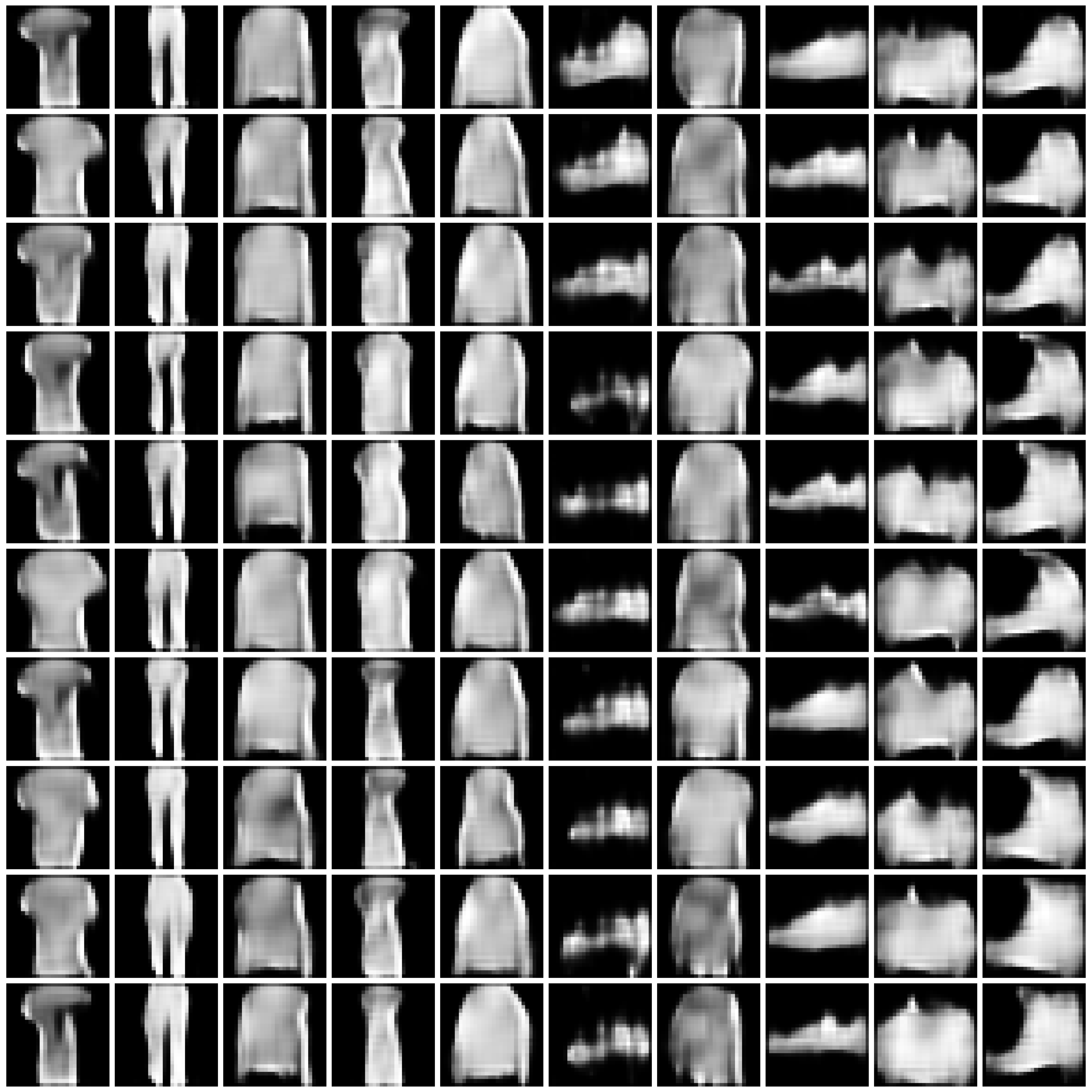 GS-WGAN-Fashion-MNIST-half