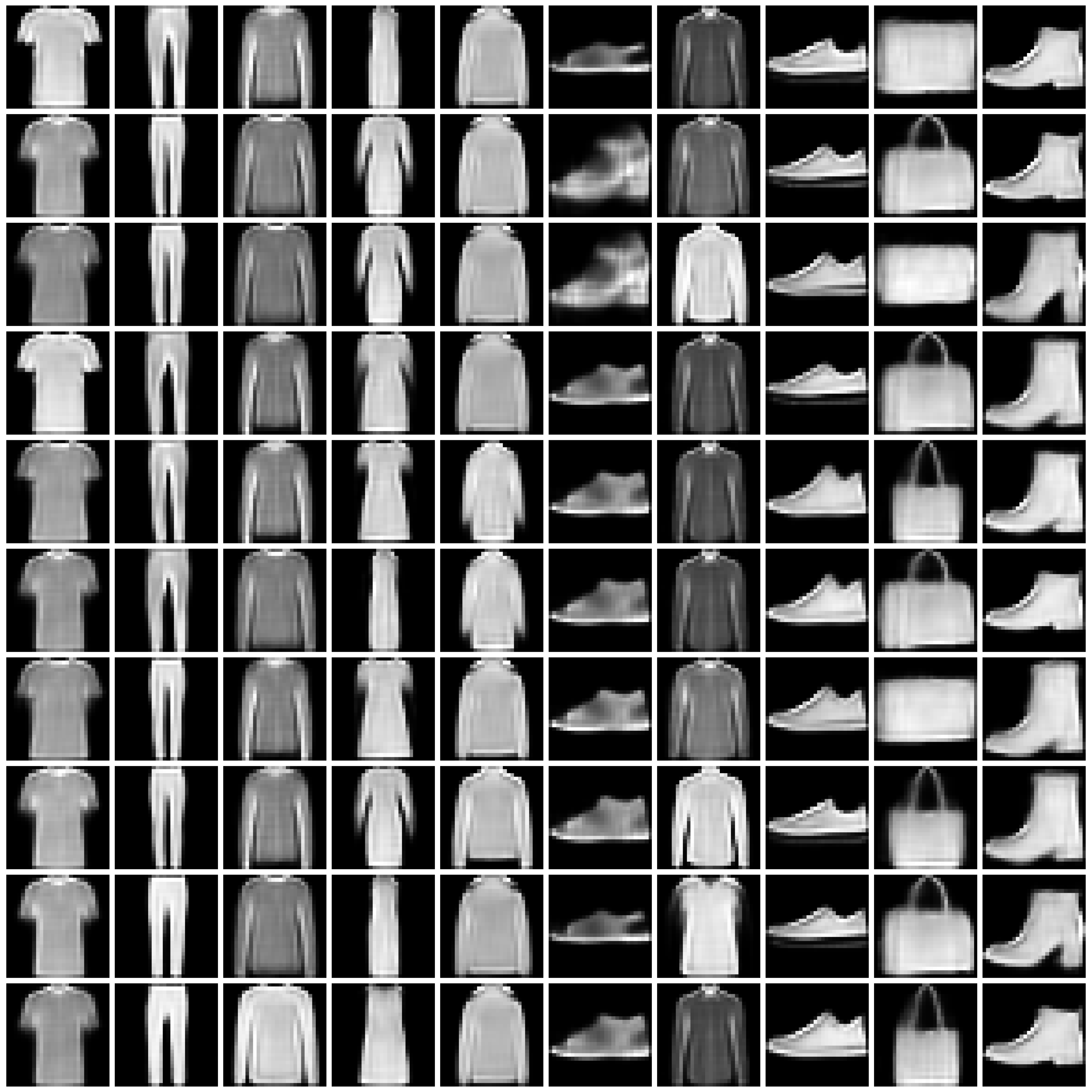GS-WGAN-Fashion-MNIST-nonpriv