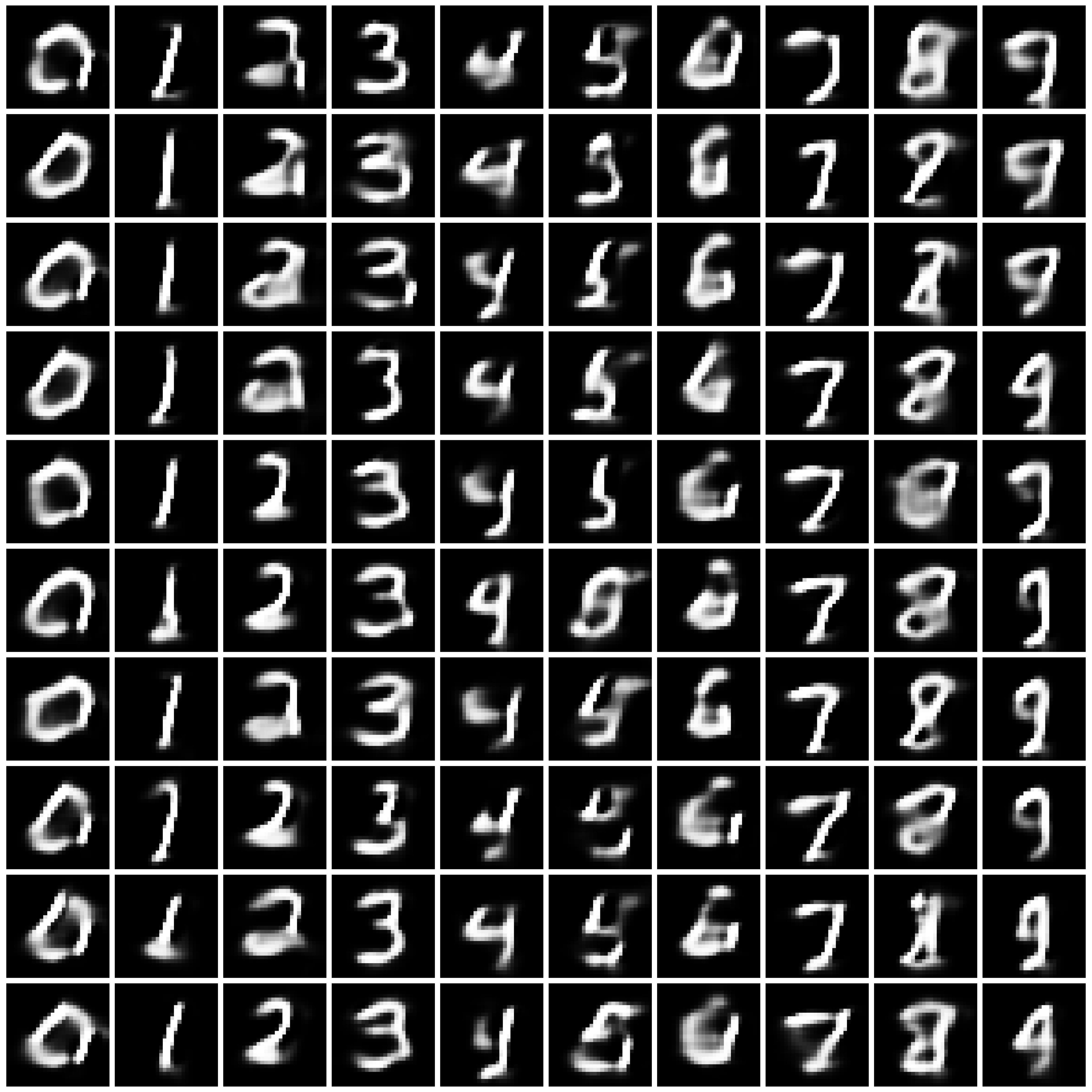GS-WGAN-MNIST-half